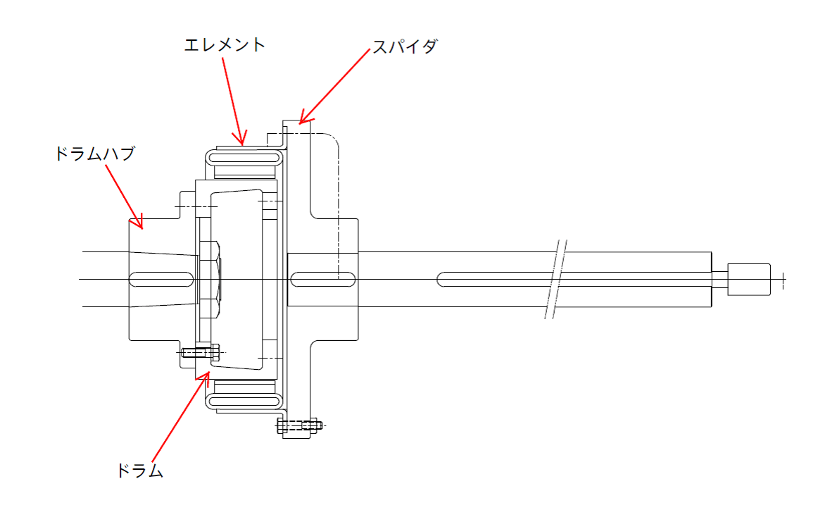 エアークラッチの構成