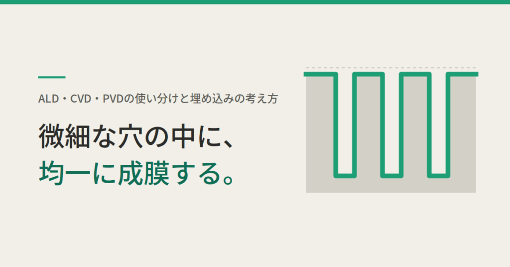 微細構造の穴の中に成膜する方法｜トレンチ埋め込みとコンフォーマル成膜の違い・ALD/CVD/PVDの使い分け
