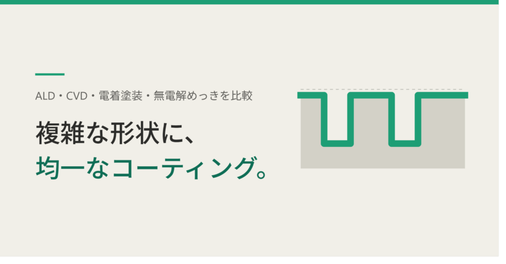 複雑な形状に均一なコーティングをする方法｜ALD・CVD・電着塗装の比較と段差被覆性の考え方